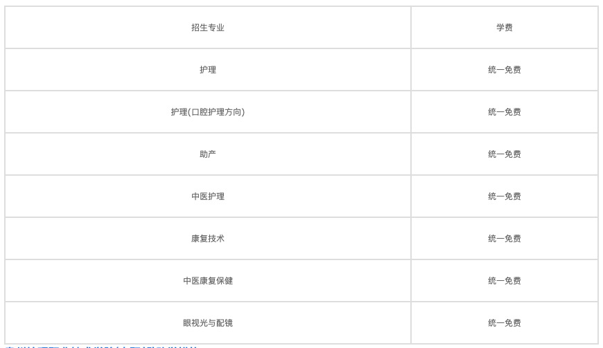 重慶幼師高等?？茖W校怎么樣(萬州師范高等?？茖W校)  第1張
