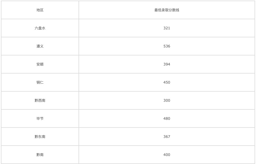 四川20年前中專學校（回顧四川地區20年前的中專教育）  第4張