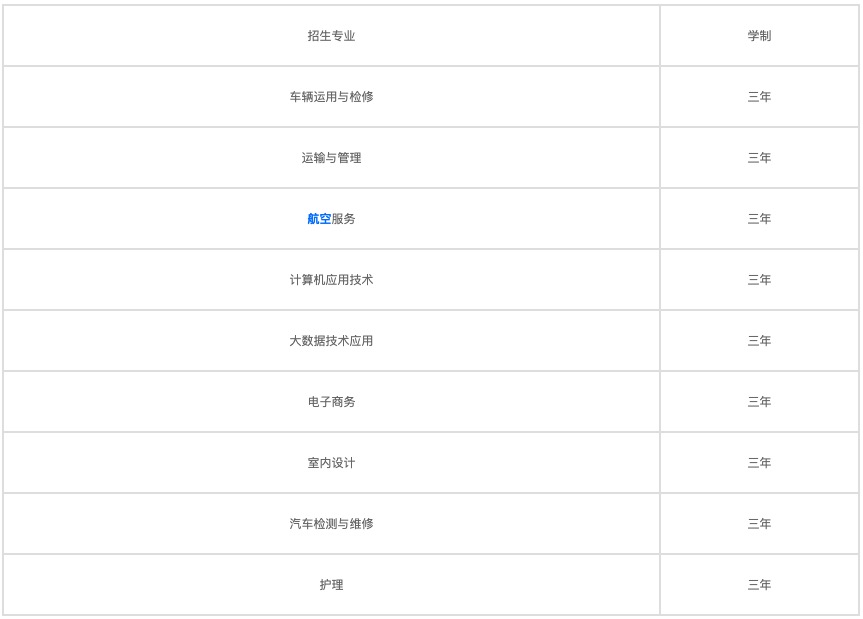 成都中專學校行政工作職責有哪些,如何從事成都中專學校行政工作  第4張